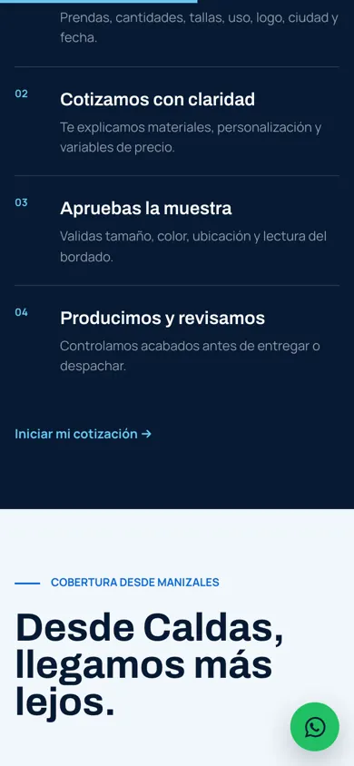 El proceso de cuatro pasos en móvil