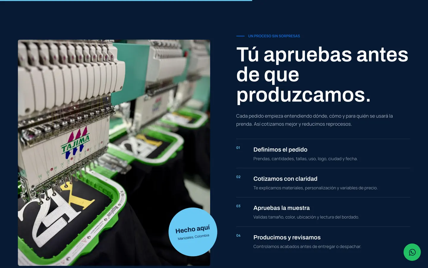 Los cuatro pasos del proceso: definir, cotizar, aprobar muestra, producir y revisar